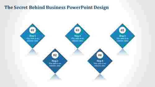 business powerpoint design-The Secret Behind Business Powerpoint Design
